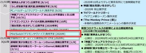 Ns每日新闻任天堂日服夏促东映泄数码宝贝发行计划